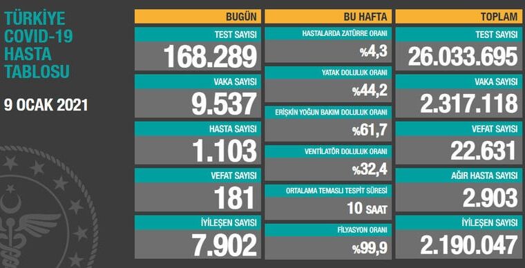 Хорошие новости от Министра Здравоохранения